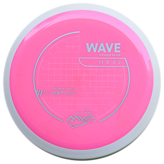Neutron Wave