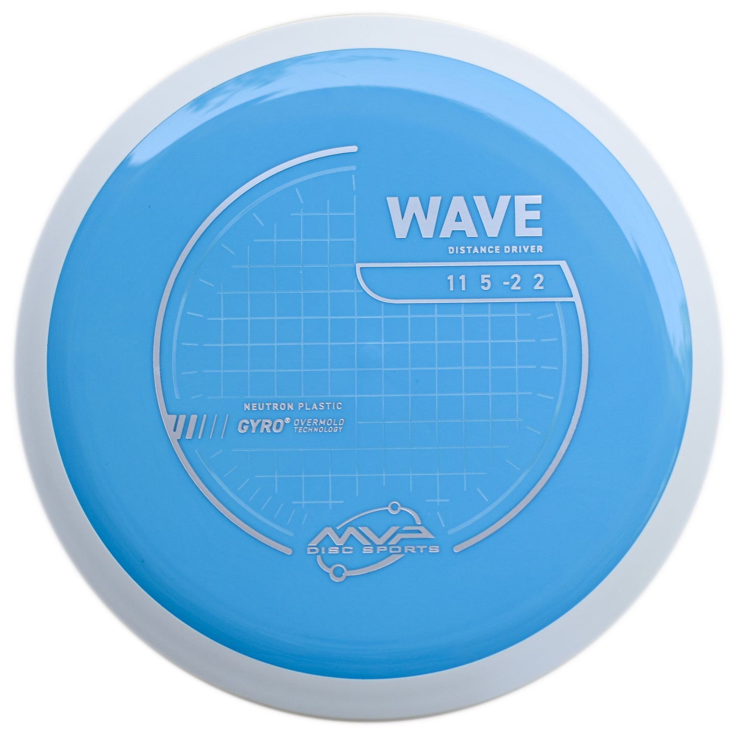 Neutron Wave