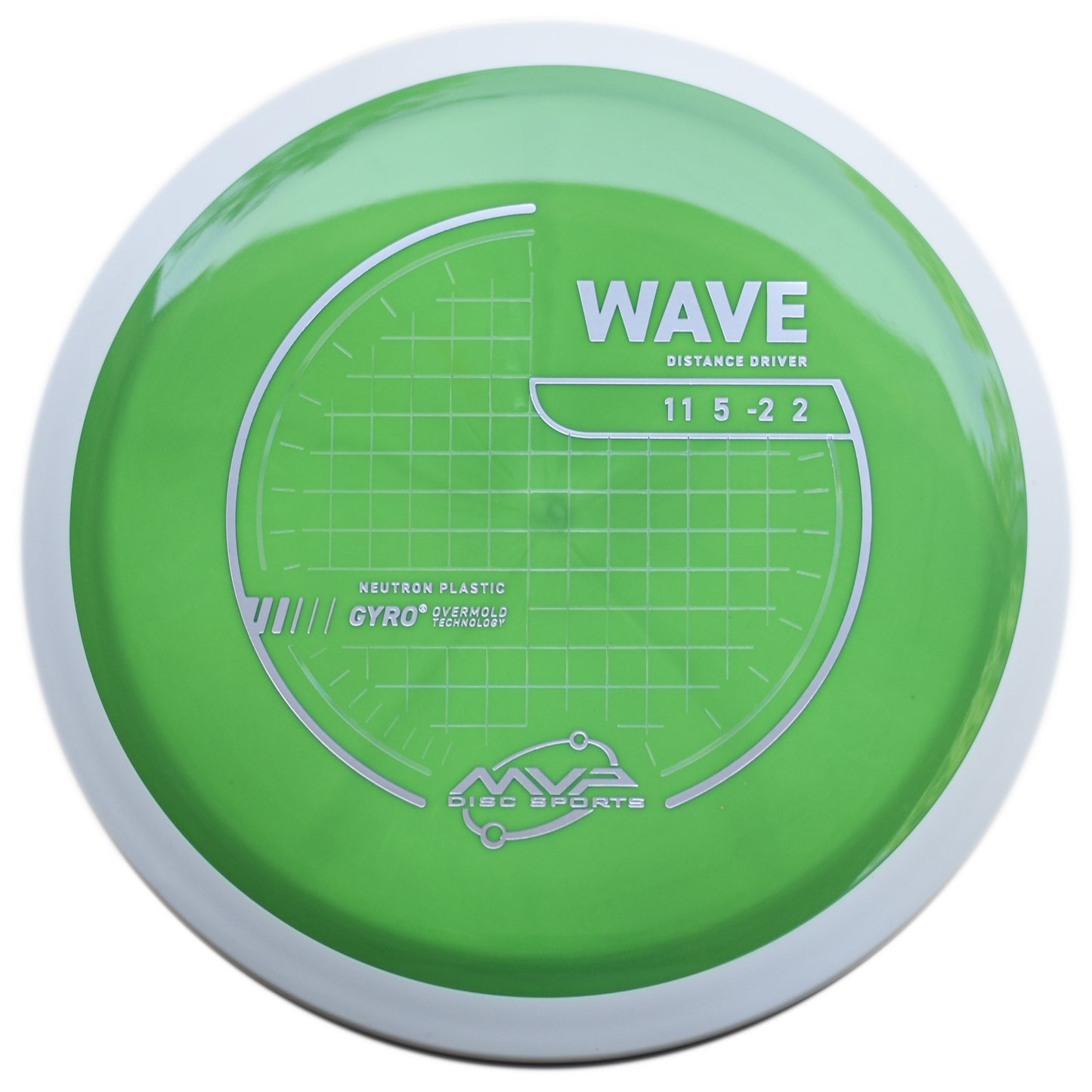 Neutron Wave